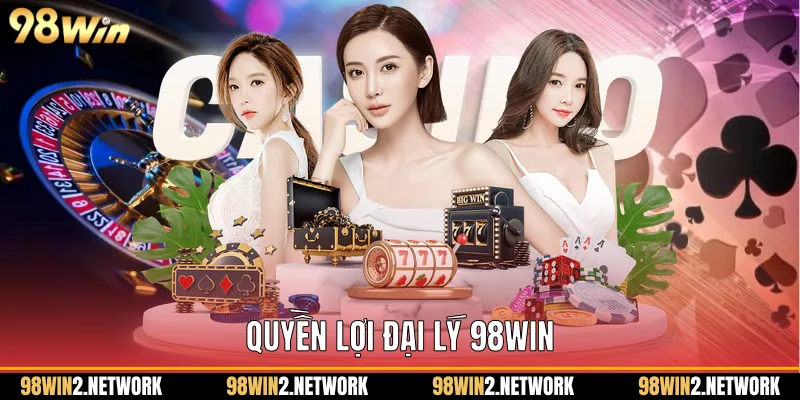 Quyền lợi đại lý 98Win